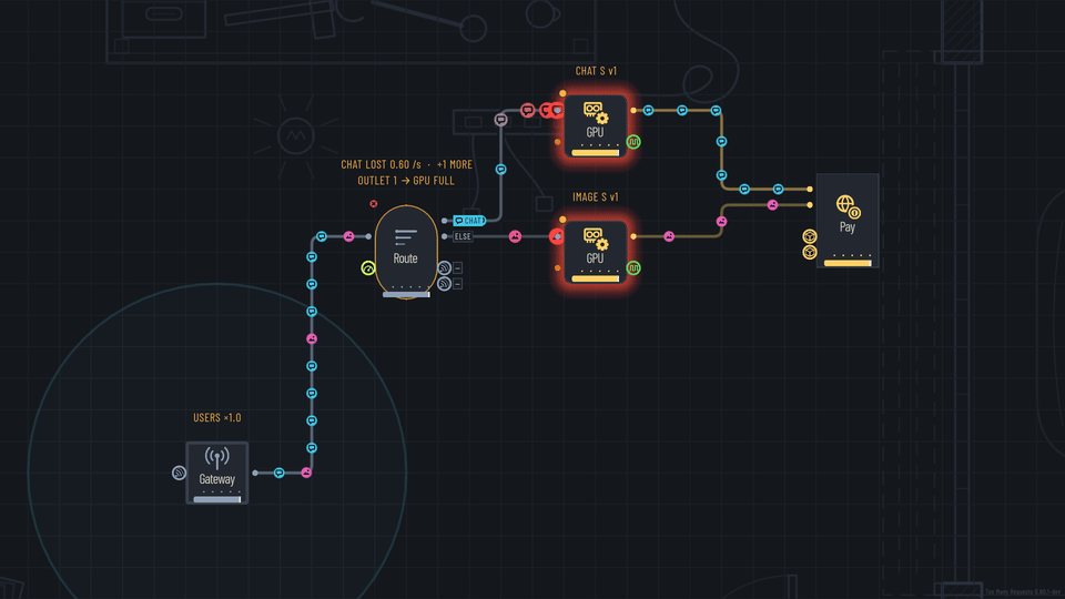 A jam clearing when a Queue is added